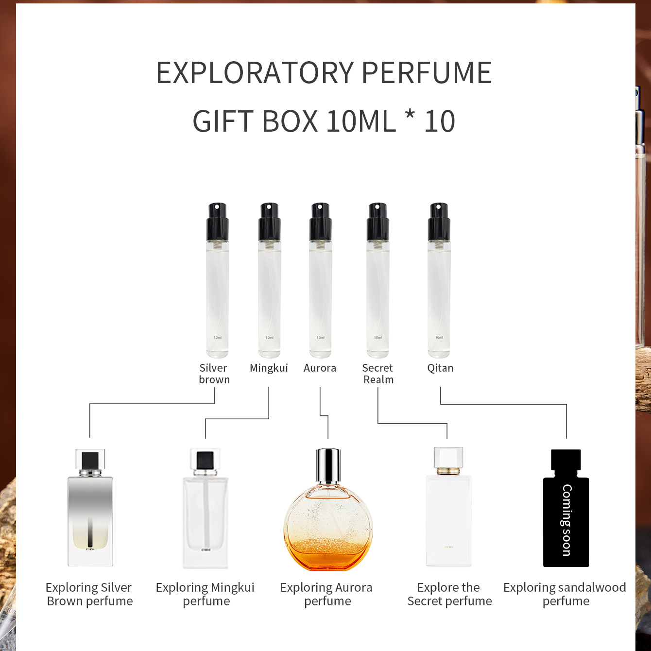 MAJESTY SECRET PHEROMAX Men's  - Perfume And Fragrance Difference recension och pris