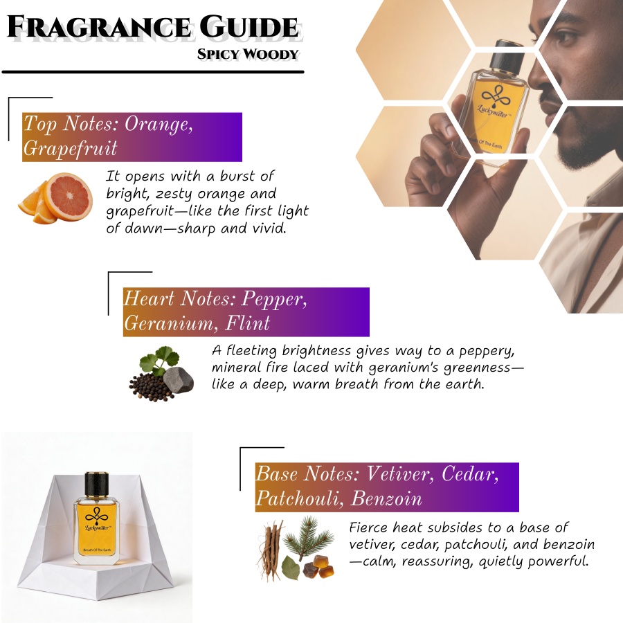 Long-Lasting Premium Men's Col - You Perfume Fragrance recension och pris